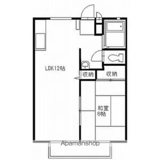 菊地ハイツE【1階】の間取り